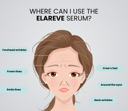 3% Hyaluronic Acid Serum by Elareve